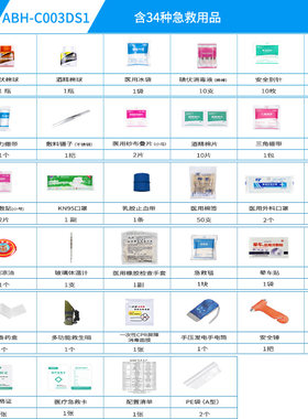 急救包户外车载医药箱补充包家用学校企业家庭医用护理应急药包