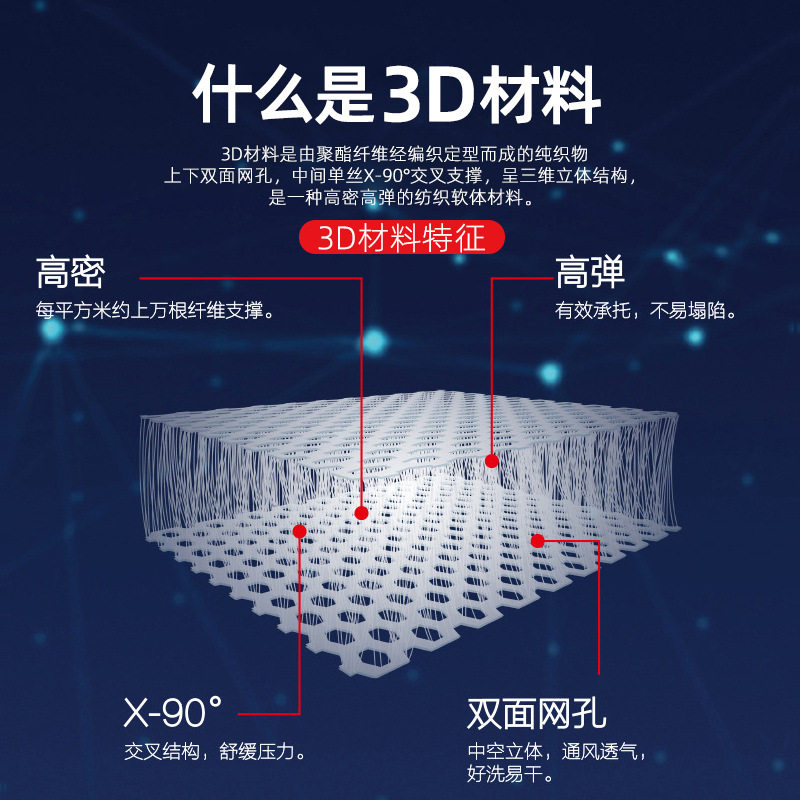 3冰丝凉席高回弹透气折叠式夏季1.8m冰席宿舍网眼床席立体软席子