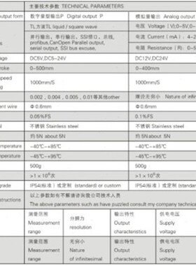 MINUO MNH40-P-400mm脉冲输出微型拉绳位移传感器 拉绳尺