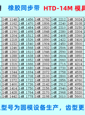 同步带HTD5M 440到685 445 450 455 460 465 470 475 480 485 490