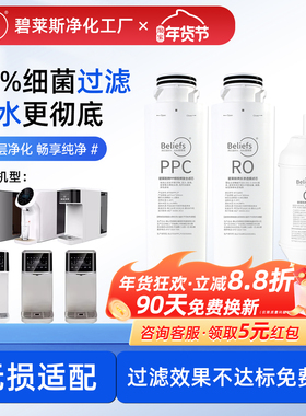 碧莱斯滤芯适配于海尔HRO7558/1H58-3/5023-3PRO反渗透RO