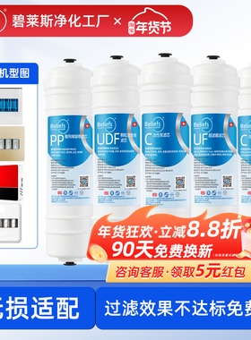 碧莱斯适用海尔净水器滤芯HU603-5B/HU612-4/HU103/104-5UF超滤机