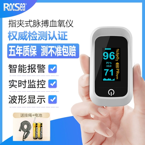 Повзанное волнение кровоизлияния геморринированного волны