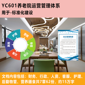 YC601养老院管理制度上墙资料标准化护理主任运营流程体系文档