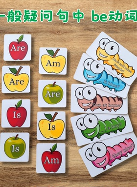 一般疑问句be动词am/is/are小学初级英语法认知毛毛虫吃苹果教具