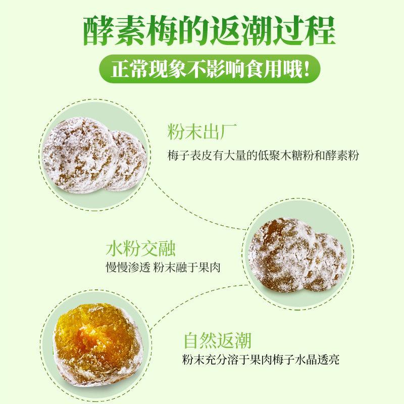 酵素青梅增强版排k宿便果天然酵素清清果西梅青梅果孝素梅子旗舰