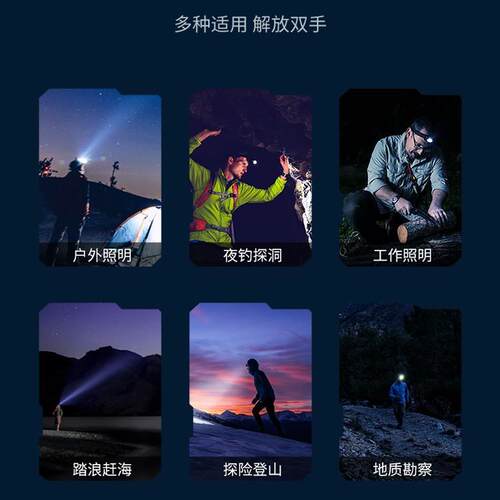 天火天龙头灯强光超亮激光头戴式充电超长续航手电筒远射夜钓鱼灯