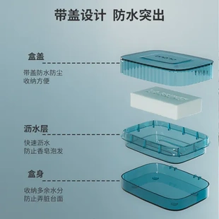 旅行沥水创意肥皂架浴室肥皂盒收纳盒双层卫生间家用带孔轻奢香皂
