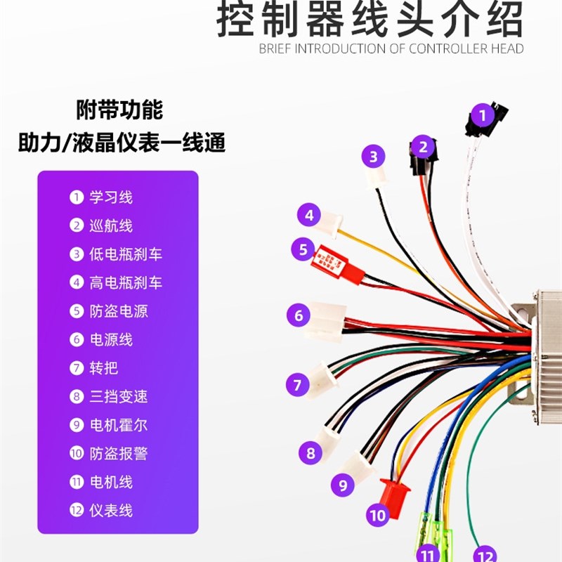 三模正弦波矢量无刷电机智能电动车控制器48v60v72v84v96二轮通用