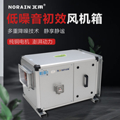 北雨低噪音G4初效风机箱过滤轻音空调风柜外转子离心风机送风排风