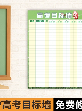 高考中考班级管理文化