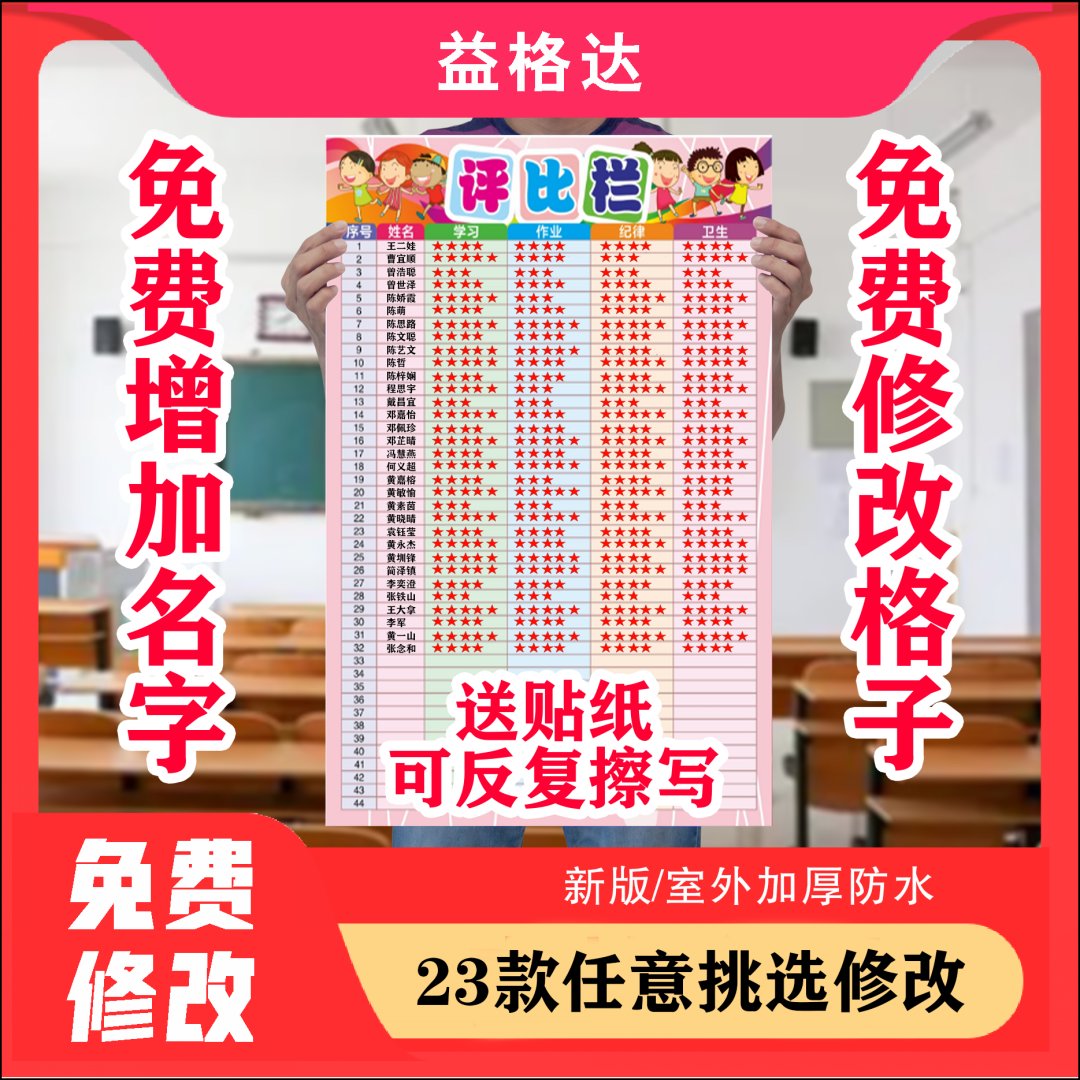 评比栏墙贴你追我赶红花积分奖励