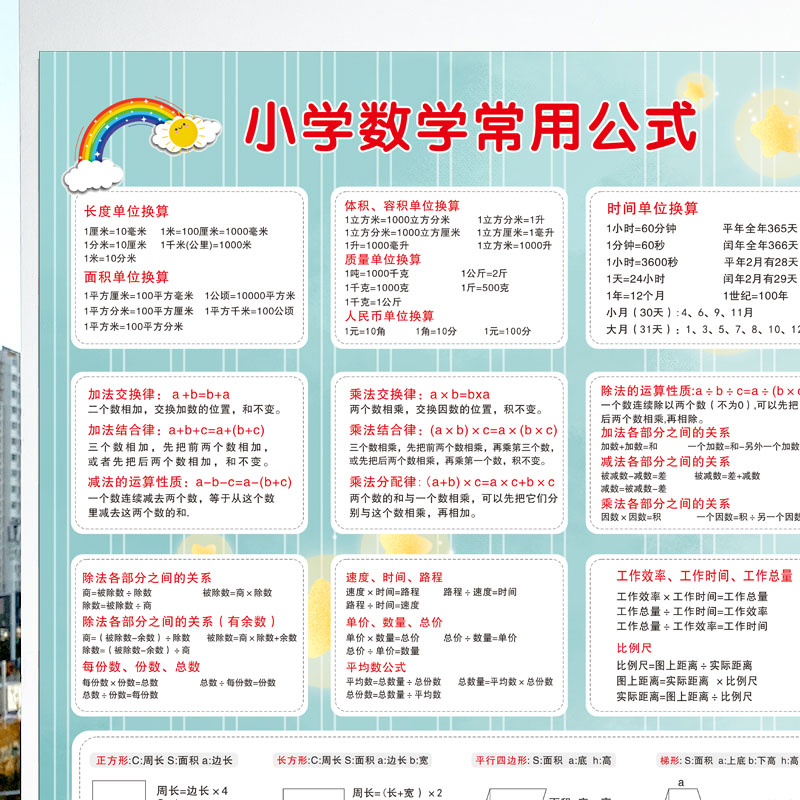 数学公式大全儿童口诀单位换算表