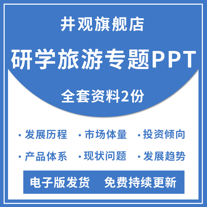 营地研学旅游产品策划规划方案 研学旅游专题ppt资料