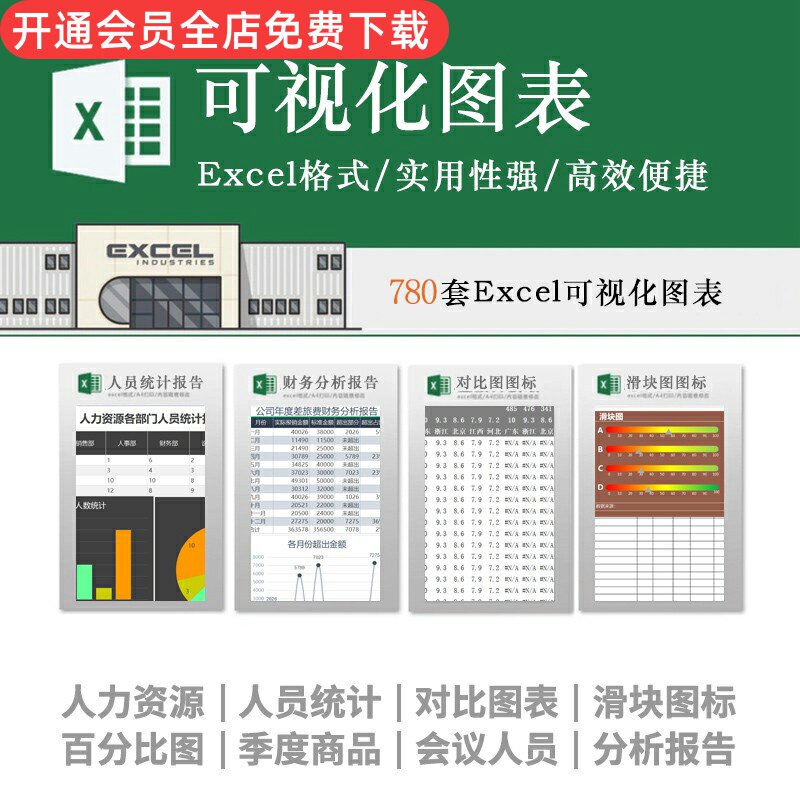excel模板表格图表可视化财务人力资源行政生产办公工作表格模板人力