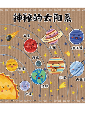 图文部落幼儿园科学实验环创贴画
