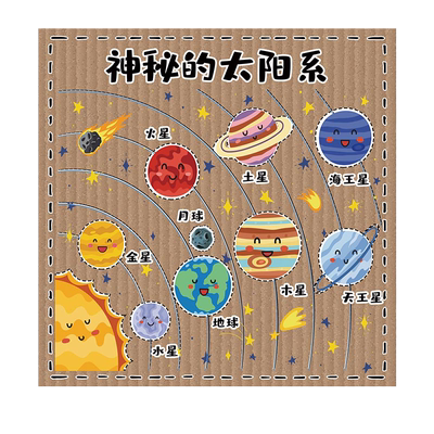 图文部落幼儿园科学实验环创贴画