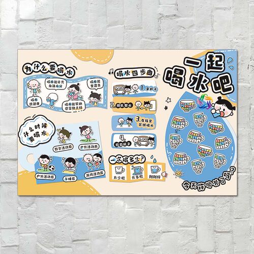 幼儿园喝水区环创墙贴