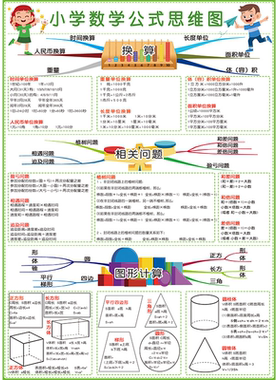 小学数学计算公式汇总思维导图