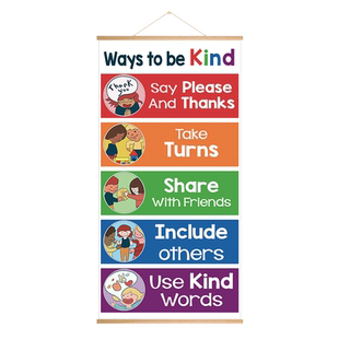 英语教室规则国际学校课堂装饰class rules环创主题墙悬挂油画布