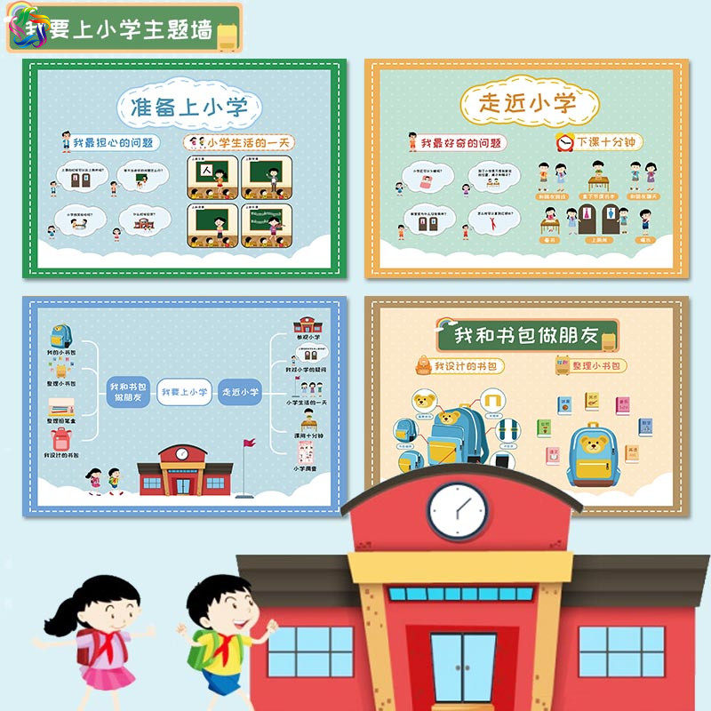 幼儿园幼小衔接环创主题墙布置我要上小学收拾书包握笔姿势墙贴画