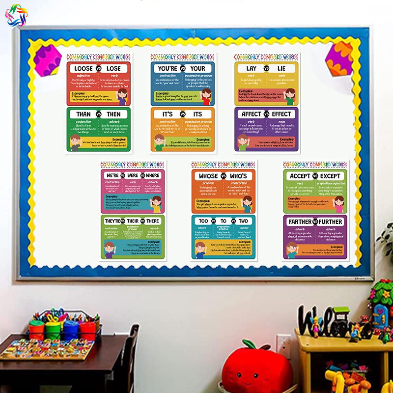 图文部落英语课堂混淆词学习海报