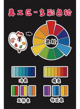 图文部落美工区环创墙面装饰
