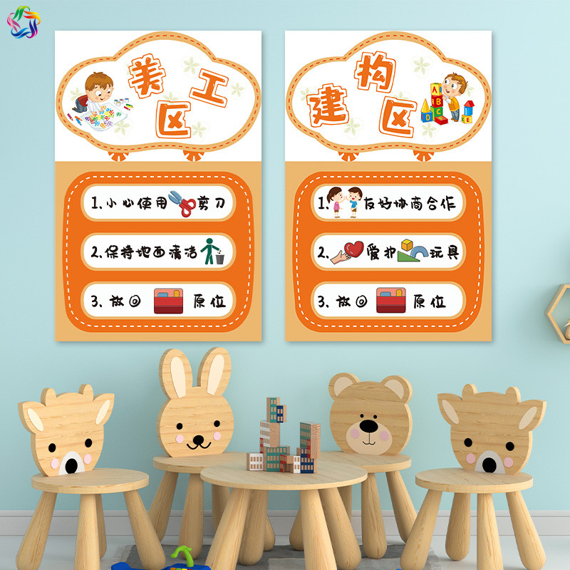 幼儿园区角活动标识ins风环创主题区域规则活动进区约定卡通墙贴