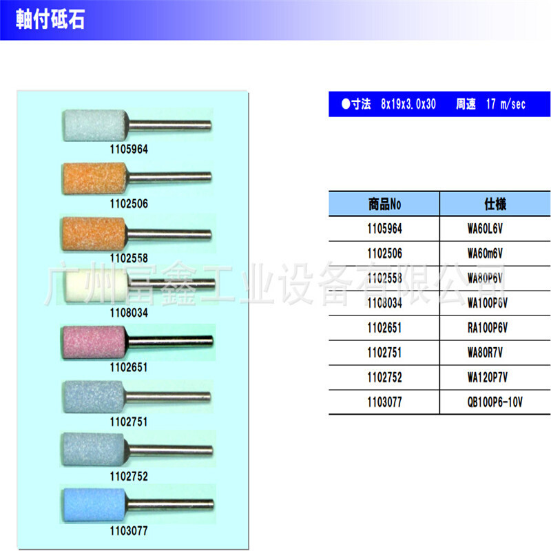 KEIHIN京滨汽车模具车间工业级磨头：1102479   1102686