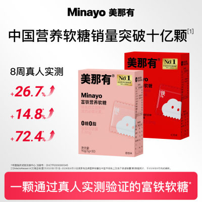 Minayo美那有富铁软糖女性孕妇