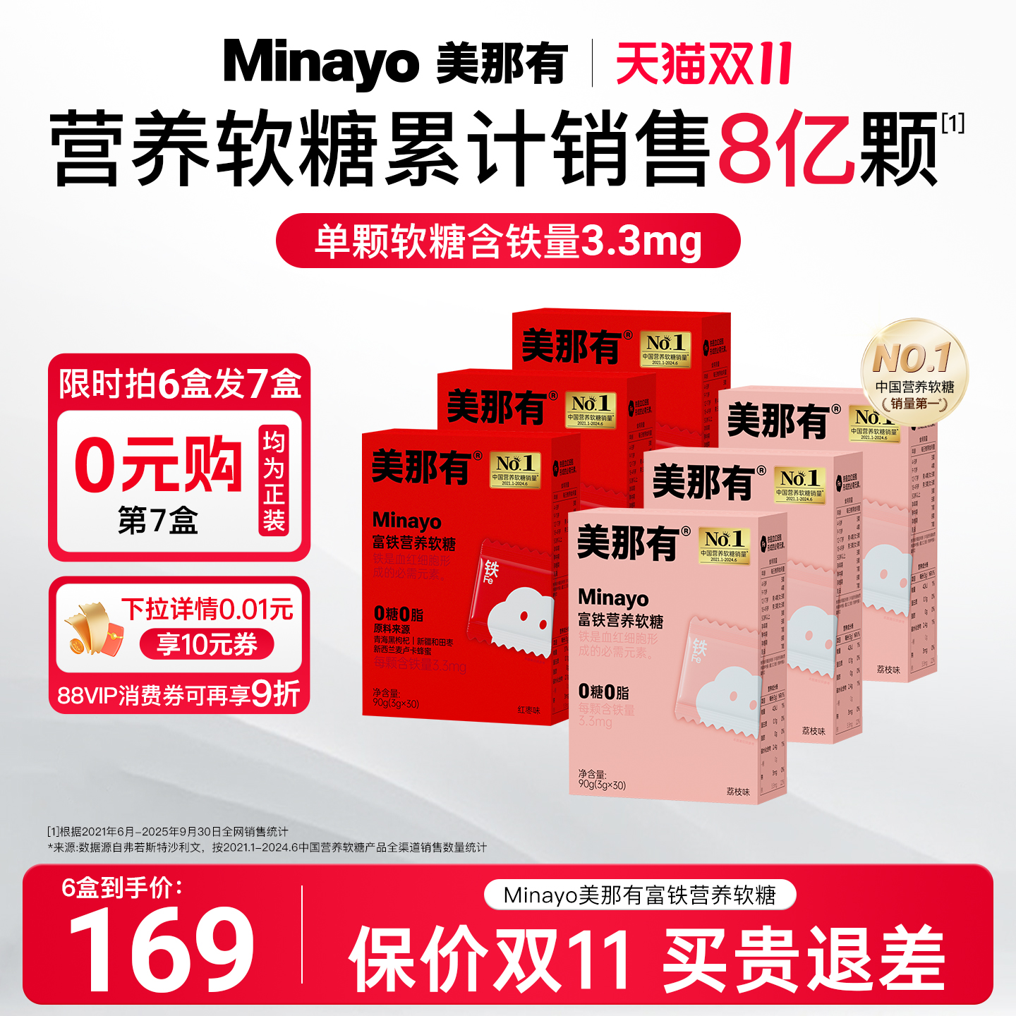 Minayo美那有富铁软糖女性孕妇