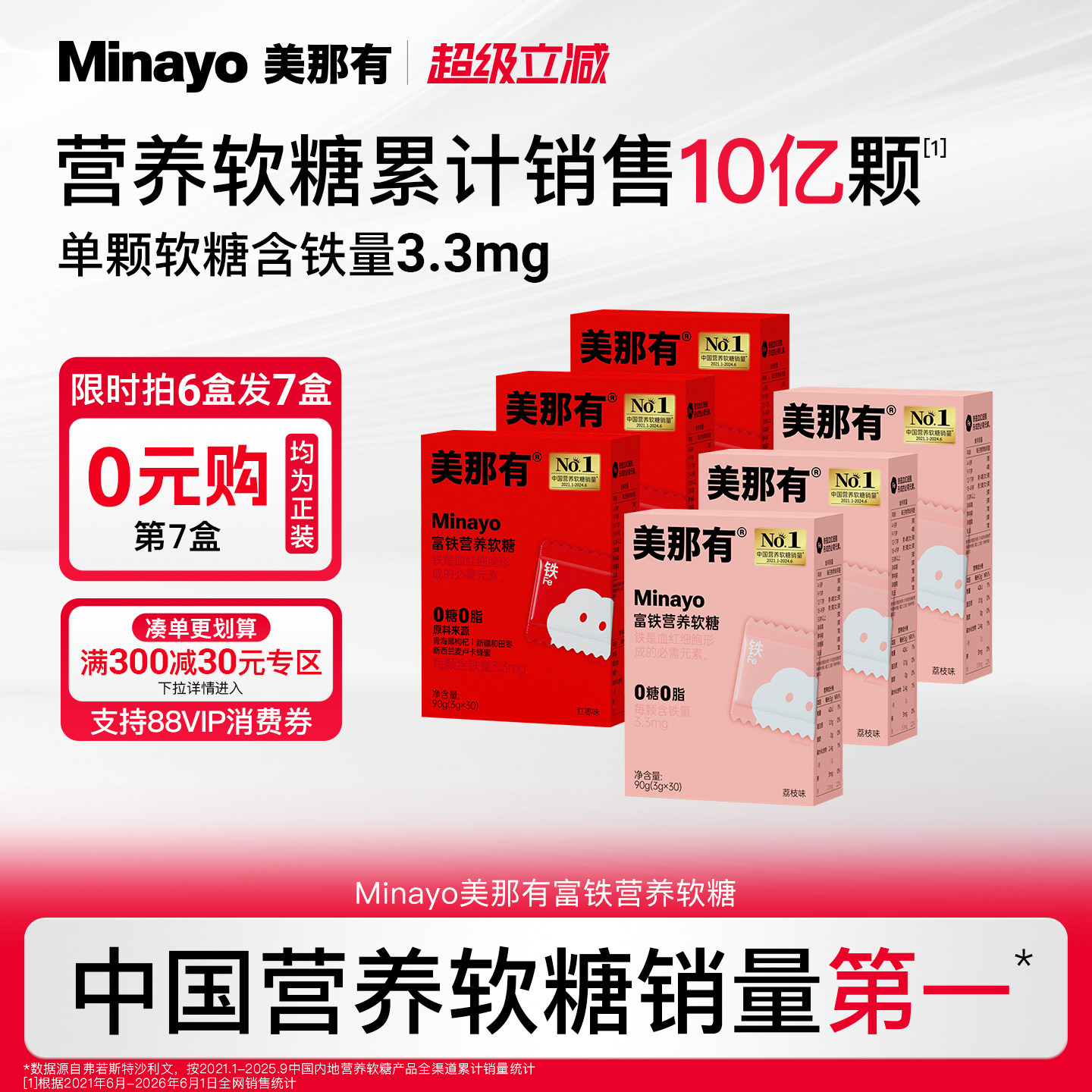 Minayo美那有富铁软糖女性孕妇图片