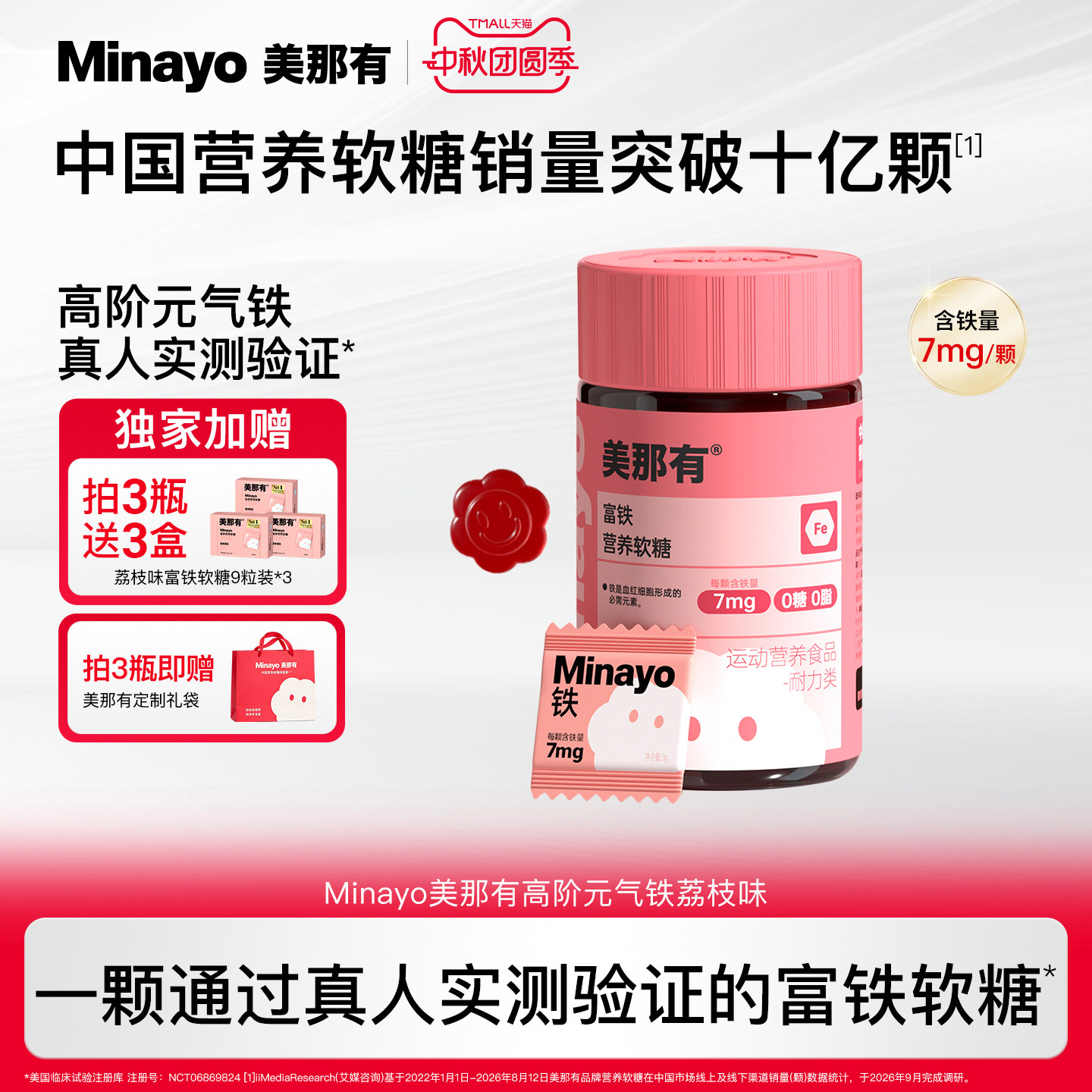 Minayo美那有富铁软糖年货礼盒图片
