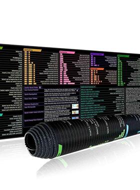 EXCO Excel Shortcuts Mouse Pad Large Extended Desk Mat Keybo