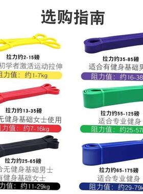Resistance Bands Fitness Pull Up Elastic Band Rubber Loop