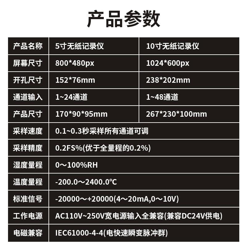 开普森无纸记录仪工业级