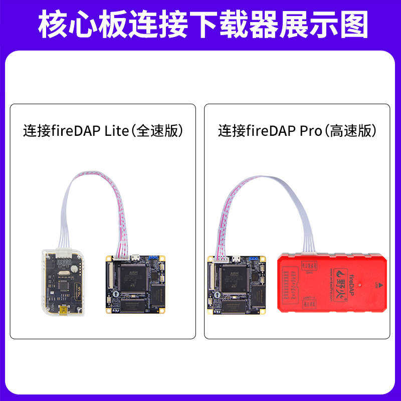 野火STM32开发板 STM32H743IIT6核心板V2 兼容F429 F767 480M主频
