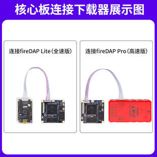 野火STM32开发板 STM32H743IIT6核心板V2 兼容F429 F767 480M主频