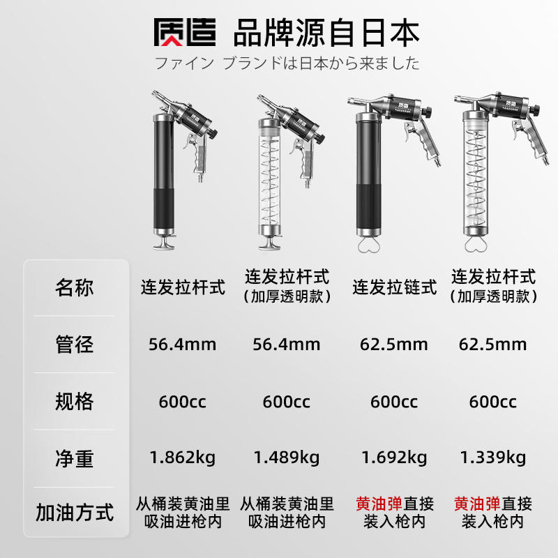 日本质造高压连发气动黄油枪重型自吸透明拉链式牛油枪油泵加注器