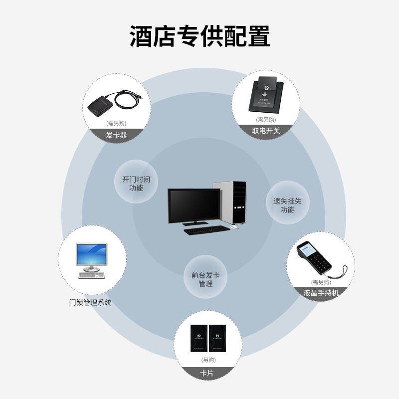 304不锈钢分体式酒店刷卡锁宾馆室内房间木门客房磁卡定制智能锁