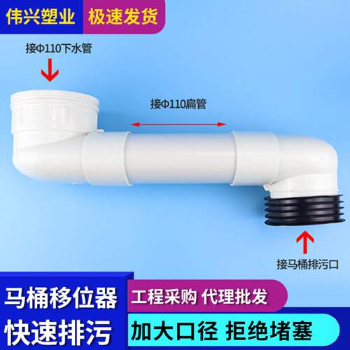 现货PVC扁管坐便器下水管道移位