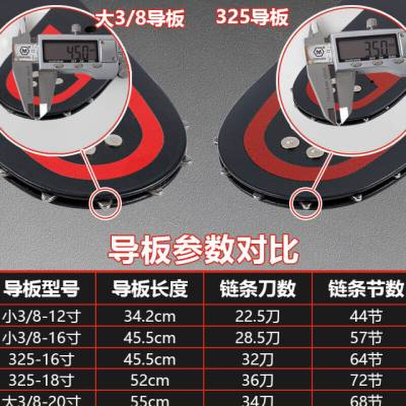 油锯配件汽油锯导板18寸园林20寸家用毛竹锯12寸链条锯导板伐木锯