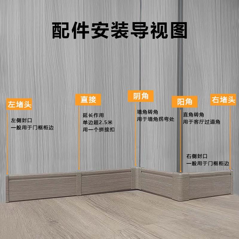 pvc踢脚线防水地脚线配件阴阳角中接堵头塑料墙角线木塑竹木纤维*