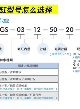 Mindman金器导杆气缸MCGS-03/23/16/20/25/32/40/50/63-10-20-50G
