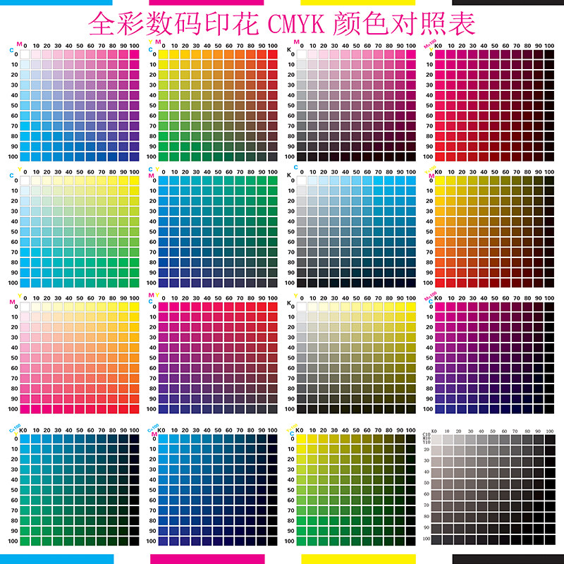 对色卡颜色精准/cmyk对照辅助减少色差/定制数码印花样卡面料布料