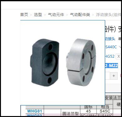 WHG07-M6WHG11-M8WHG12-M10WHG41-M12WHG42-M14WHG46-M16WHG47-M1
