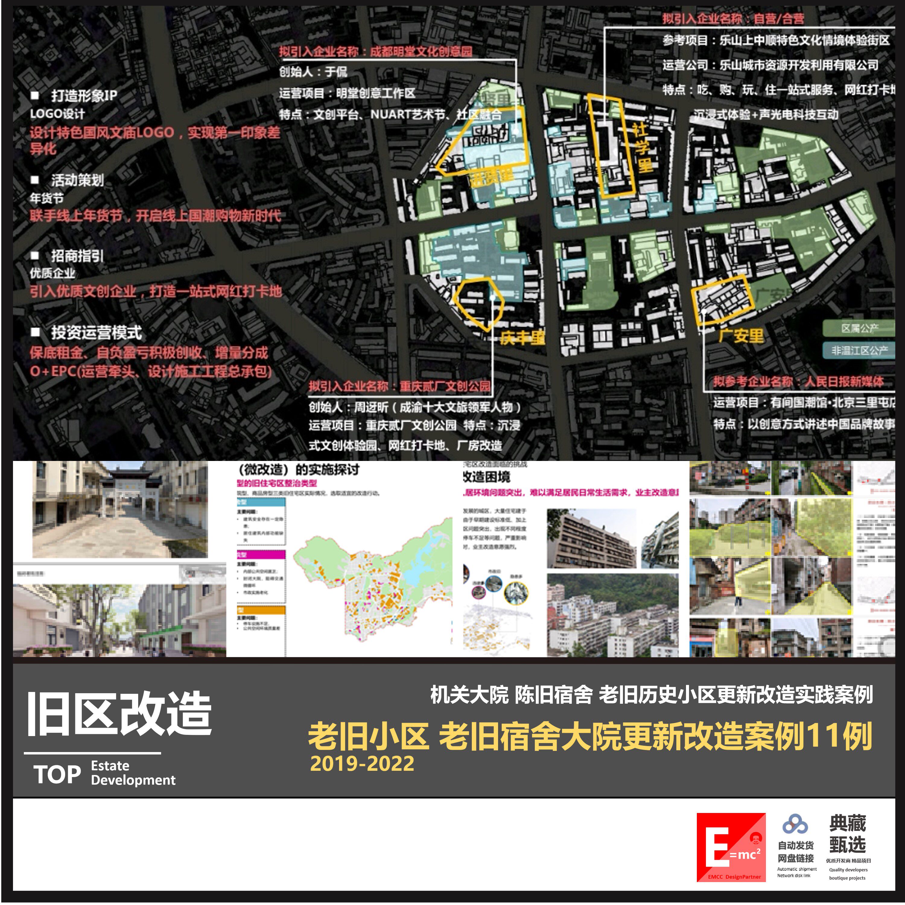 城市更新设计 老旧小区机关大院旧宿舍建筑规划改造专题案例研究