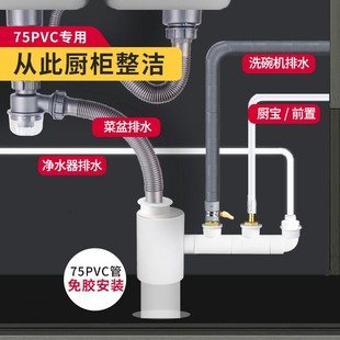 75PVC下水管厨房洗菜盆洗碗机净水器前置过滤排水管二合一三通
