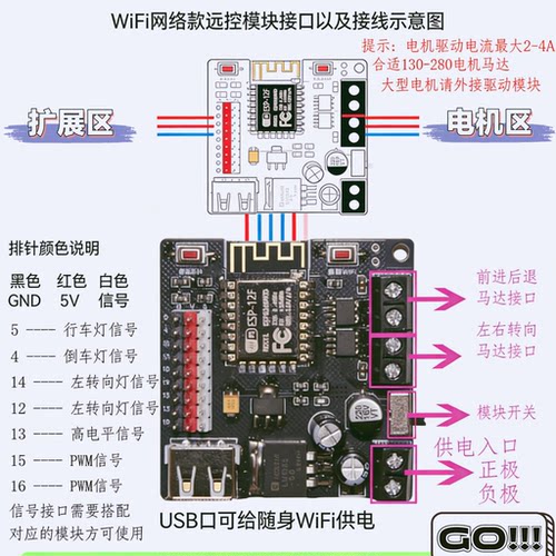 Wi-Fi网络4G远程遥控车模块无距离控制低延时App操作多功能模块