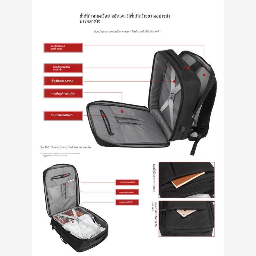 Laptopbackmputerglity